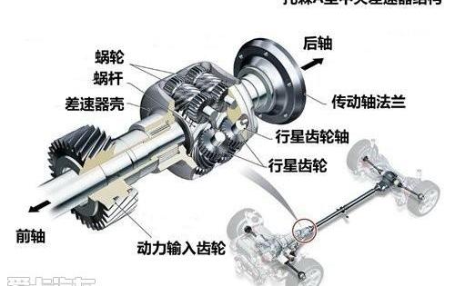 奥迪,奥迪A6,奥迪A6L,奥迪A8,奥迪R8