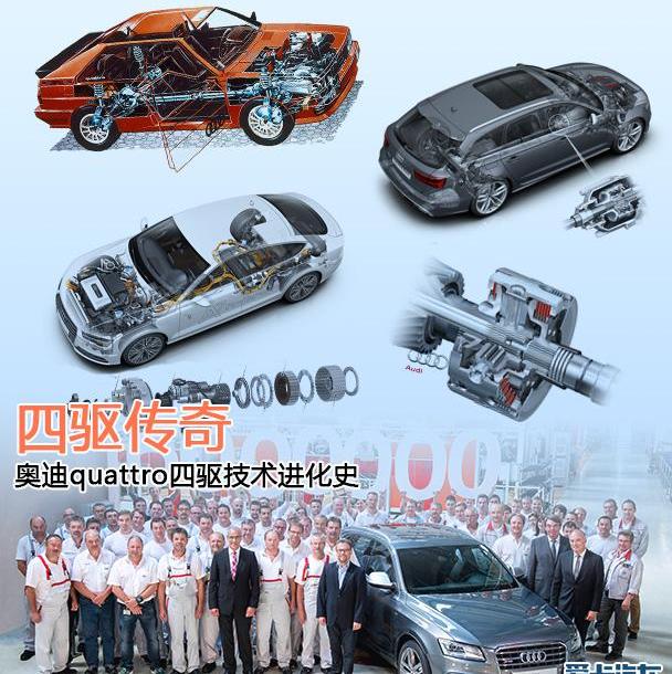 奥迪,大众,保时捷,路虎,理念