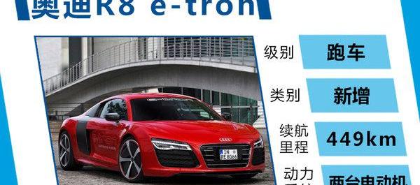 奥迪,奥迪R8,特斯拉,发现,兰博基尼
