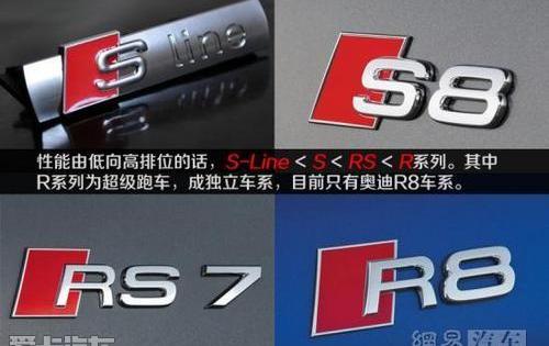 奥迪,宝马,奔驰,奥迪R8,大众