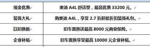 奥迪,北京,钢铁侠,奥迪A4L,奥迪R8