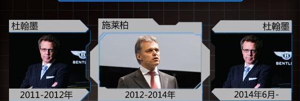 宾利,大众,奥迪,奥迪R8,保时捷