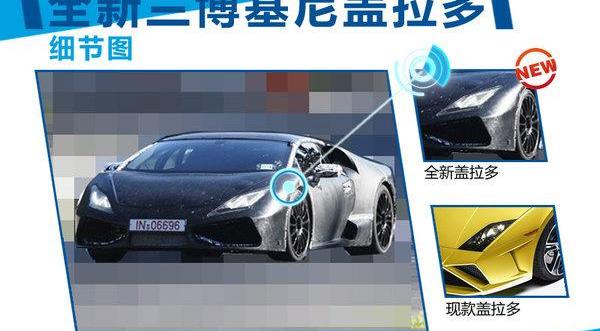 兰博基尼,奥迪,奥迪R8,Aventador