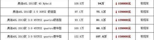 奥迪,奥迪R8,奥迪A8,大众,优越