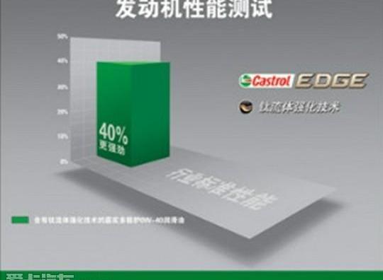 奥迪,大众,奥迪R8,路虎,兰博基尼