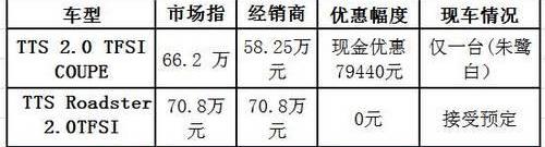 奥迪,奥迪R8,大众,汉,一汽