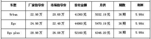 奥迪,奥迪R8,大众,汉,一汽