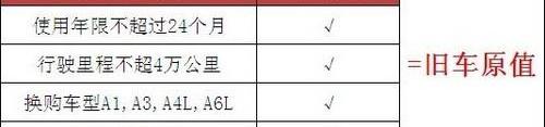 奥迪,北京,高尔夫,奥迪R8,东南