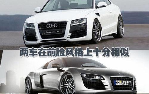 奥迪,奥迪A5,理念,奥迪R8