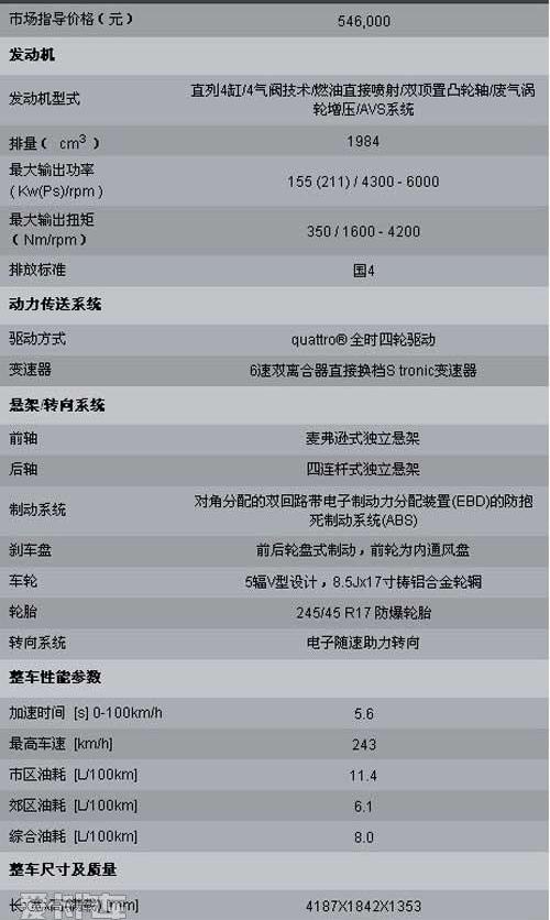 奥迪,奥迪R8,优越,炮,现代