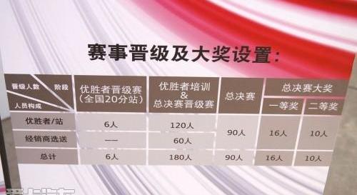 奥迪,北京,大众,一汽,奥迪A6L