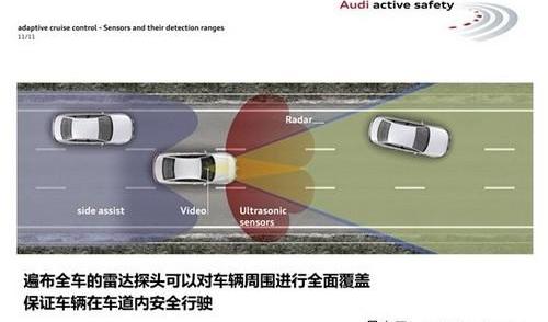 奥迪,发现