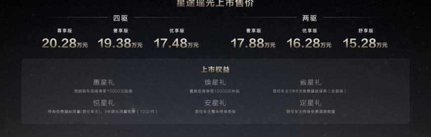 星途,星途瑶光,奇瑞,理念,皇冠
