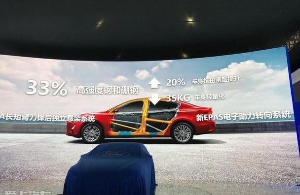 福克斯,长安,福特,777,理念