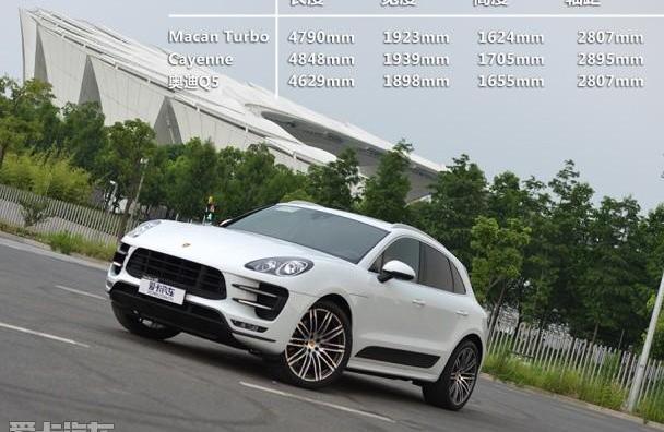 Macan,保时捷,奥迪