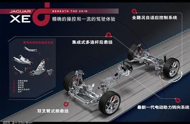 捷豹,奔驰,奥迪,奔驰C级,奥迪A8