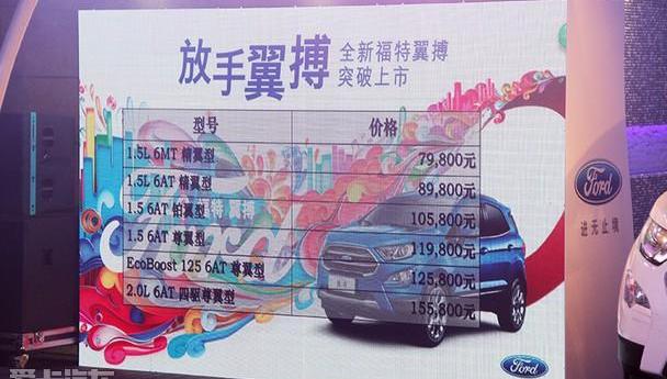 福特,长安,777,锐界,星锐