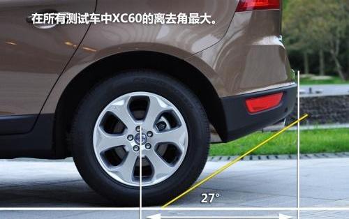 沃尔沃,沃尔沃XC60,路虎,大众,DS