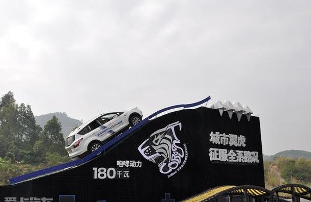福特,长安,锐界,777,宝马