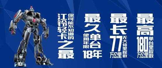 凯运升级版,江铃,现代,福特,优越