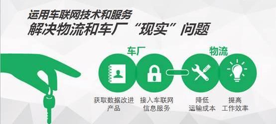 东风,发现,远程