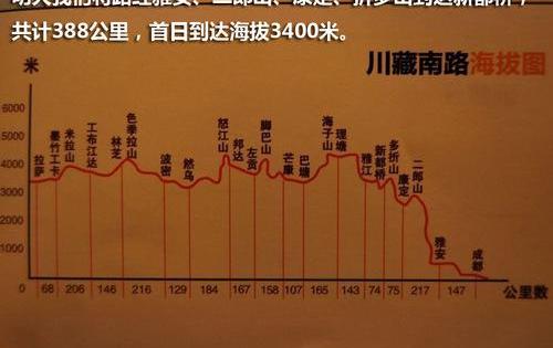 日产,现代