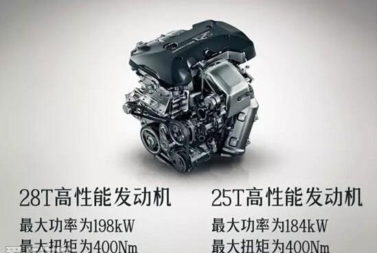 凯迪拉克,凯迪拉克XT5,奥迪,奔驰,宝马