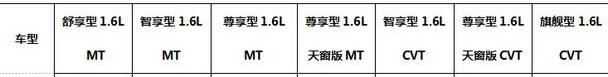 奔驰,理念