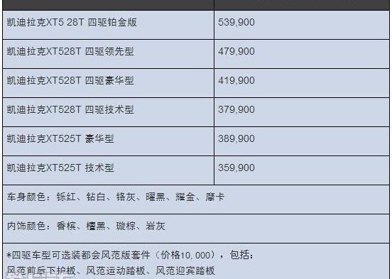 凯迪拉克,凯迪拉克XT5,理念,现代,启运