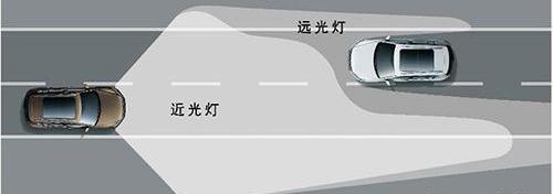 帕萨特,大众,理念,发现