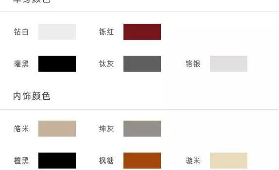 凯迪拉克,凯迪拉克CT6,现代