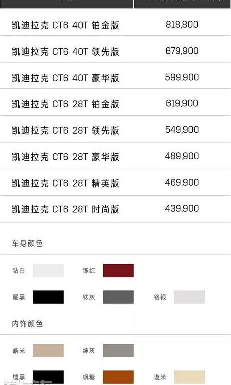 凯迪拉克,凯迪拉克CT6,现代,启运