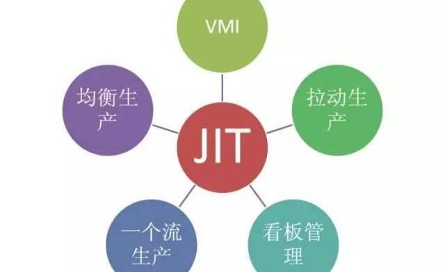 丰田,日产,发现,福特,世纪