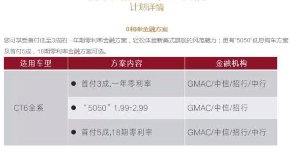 凯迪拉克,凯迪拉克CT6