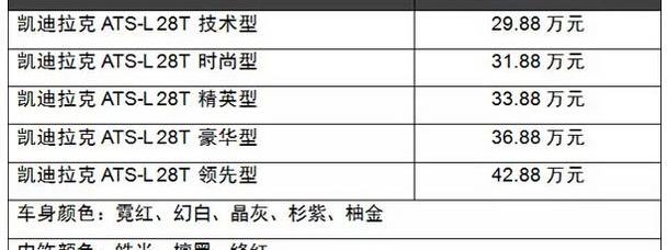 凯迪拉克,现代,777