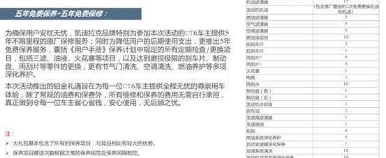 凯迪拉克,凯迪拉克CT6