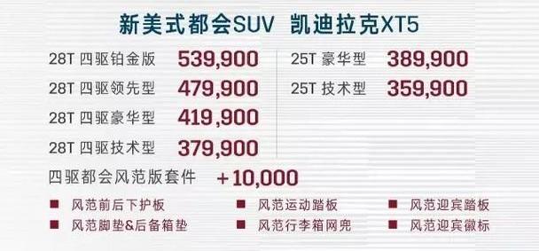 凯迪拉克,凯迪拉克XT5,理念,现代