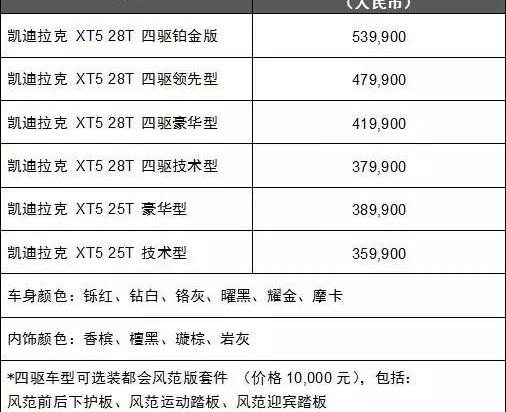 凯迪拉克,凯迪拉克XT5,理念,现代