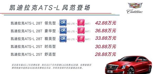 凯迪拉克,北京,现代,远程