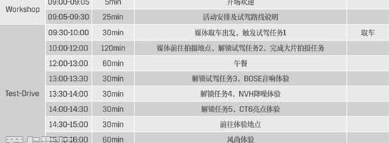 凯迪拉克,凯迪拉克CT6,宝马,奔驰,宝马5系