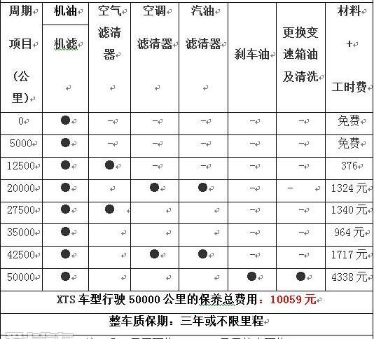 凯迪拉克,远程,启运