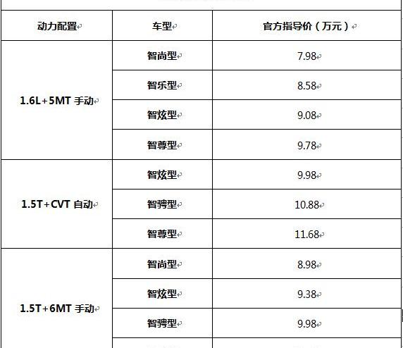 海马,理念,777