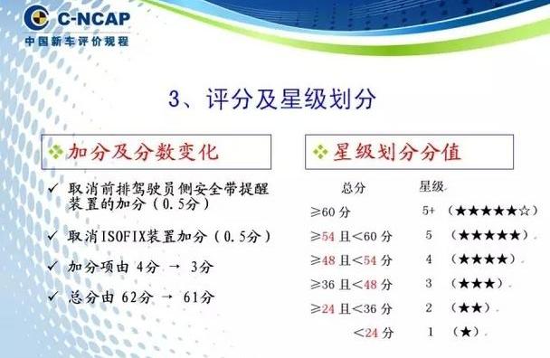 名爵,宝马,哈弗,路虎,理念