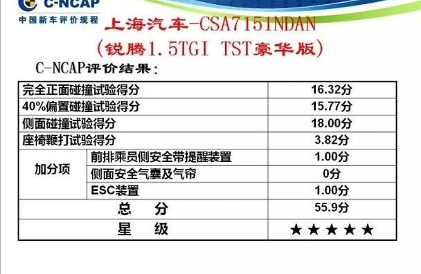 名爵,宝马,哈弗,路虎,理念
