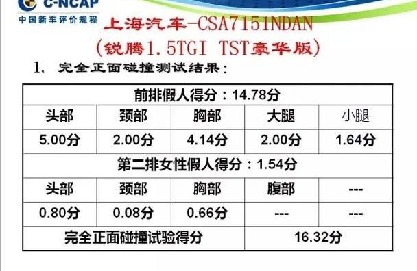 名爵,宝马,哈弗,路虎,理念