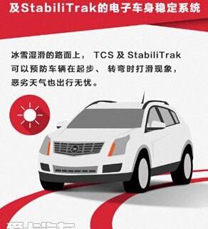 凯迪拉克,远程,东南,优越