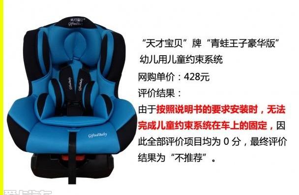 发现