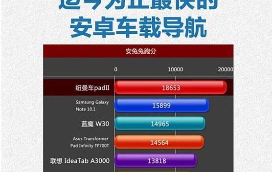 大众,曼