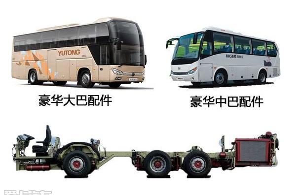 东风,金龙,飞驰,金旅,优越