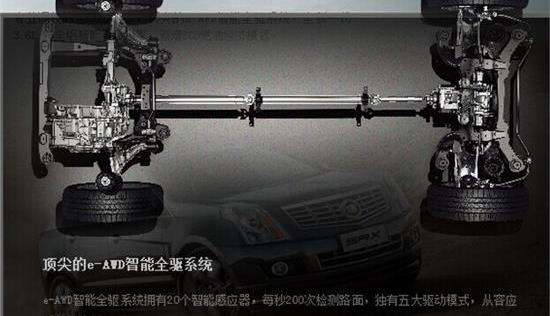 凯迪拉克,奥迪,宝马,奔驰,宝马X3